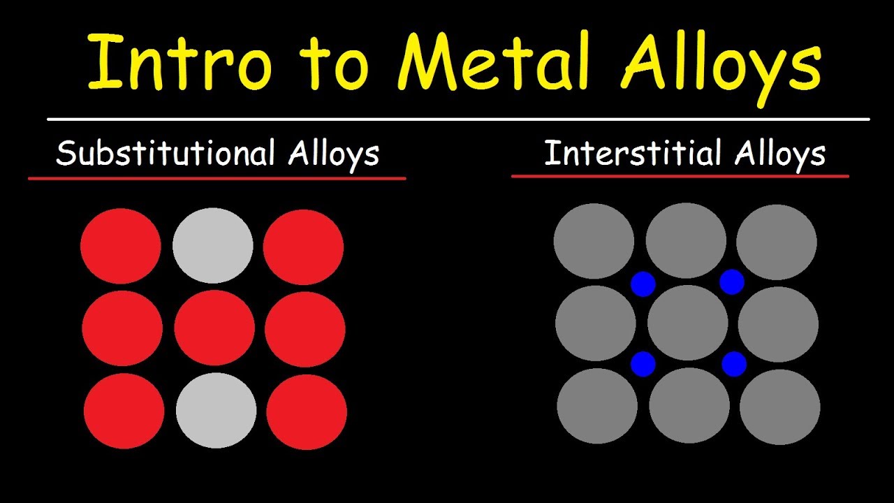 两种不同合金的结构例图